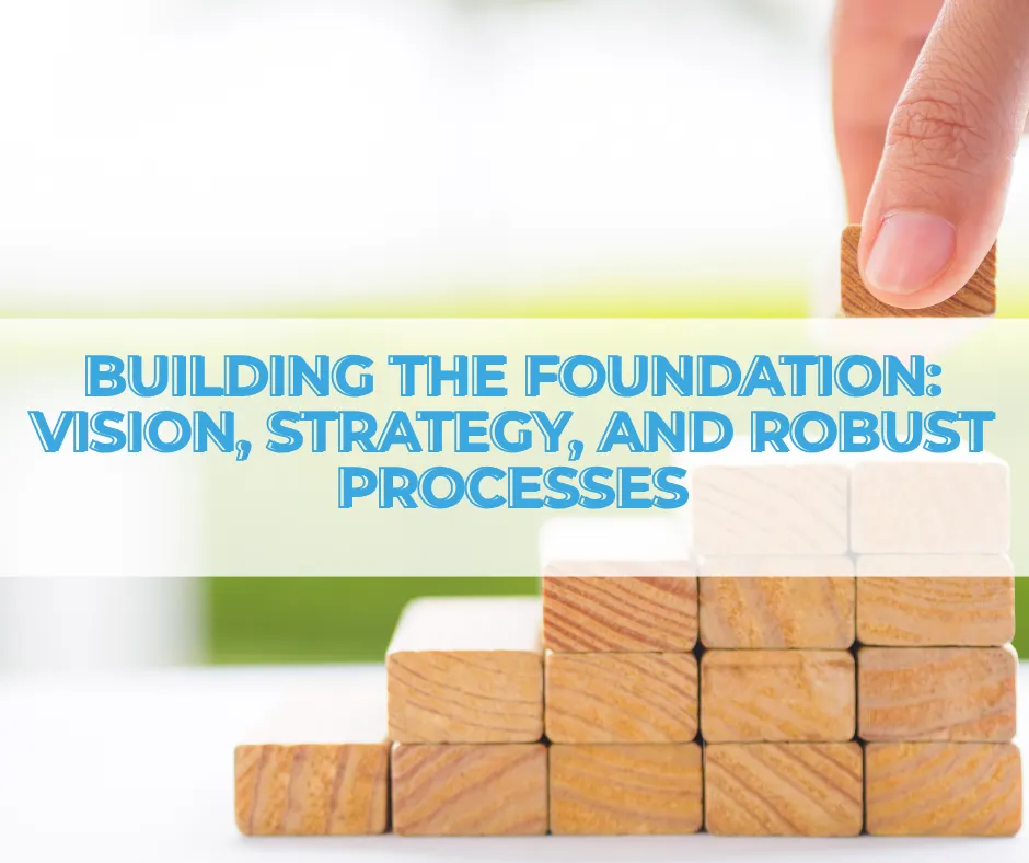 vision strategy processes